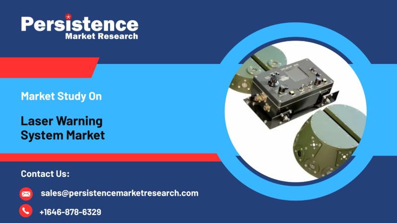 Laser Warning System Market, Strategic Developments Shaping the Future of Defense Electronics