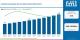 Cooling Pump Market to Reach USD 4.80 Billion by 2036 as Industrial Process Cooling and Energy-Efficient Pump Technologies Drive Global Growth