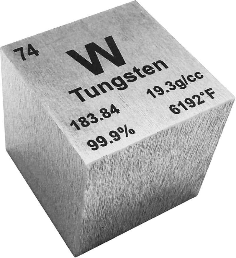 Tungsten Industry Sector Forecast 2025 | Mining, Manufacturing, M&A Activity in Metals Sector | Global Leading Companies - Jiangxi Yaosheng Tungsten, Xiamen Tungsten Co., Ltd., Nippon Tungsten Co., Ltd, China Minmetals Non-Ferrous Metals Co., Ltd., China