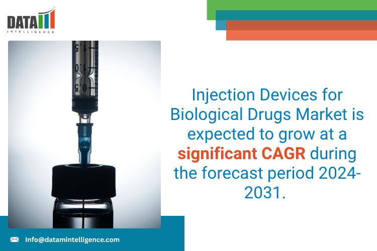Injection Devices for Biological Drugs Market 2025: Industry Developments, Future Growth, Share & Industry Insights | Schott AG, ELI Lilly and Company, Sandoz, Terumo Corporation, Teva Pharmaceutical