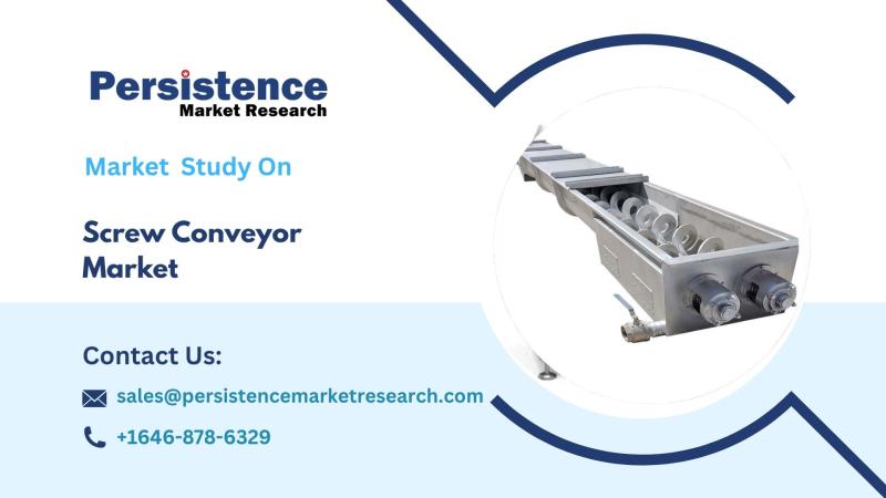Screw Conveyor Market, Driving Material Handling Efficiency Across Industrial Applications