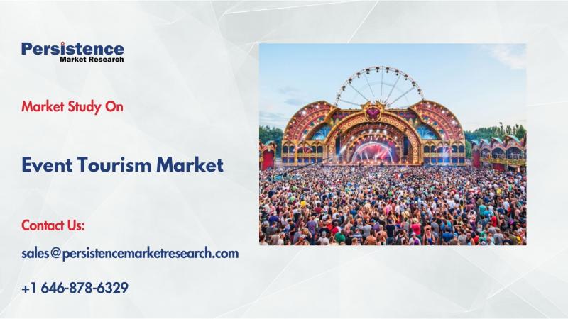 Event Tourism Market Valued at $1,538.3 Bn in 2025, Driven by Rising Travel & Cultural Events