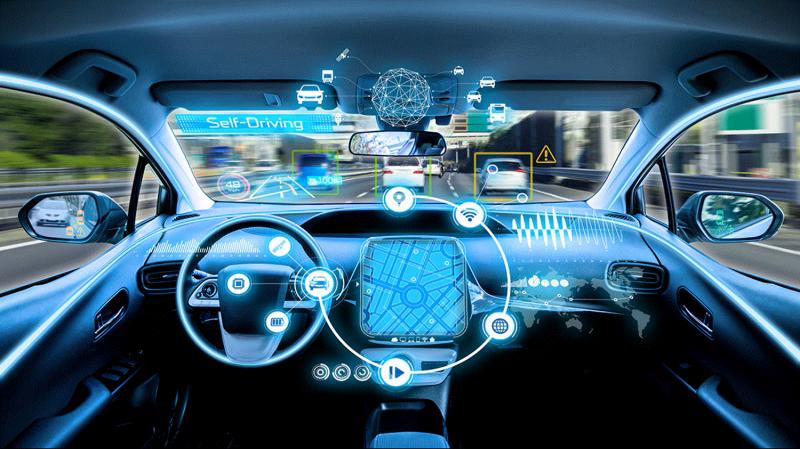 United States Automotive Camera Market Size, Share, and Growth Analysis 2031