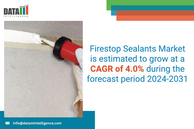 United State Firestop Sealants Market 2025: Industry Developments, Future Growth, Share & Industry Insights | ROCKWOOL International A/S, H.B. Fuller Company, Sika AG, Arkema S.A., Tremco Incorporated, RectorSeal