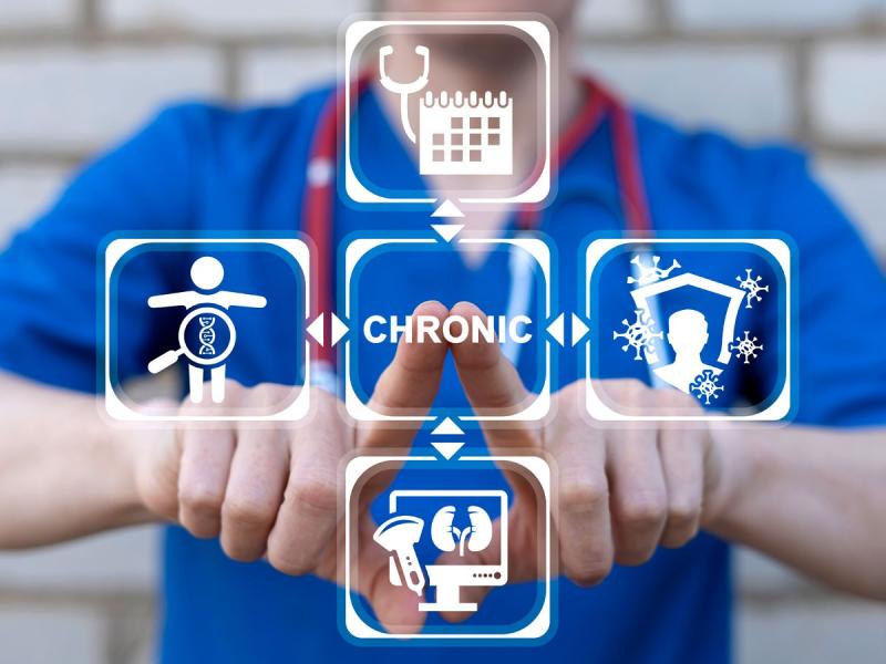 Chronic Disease Management Market Growth Driven by Rising Prevalence of Diabetes and Cardiovascular Diseases