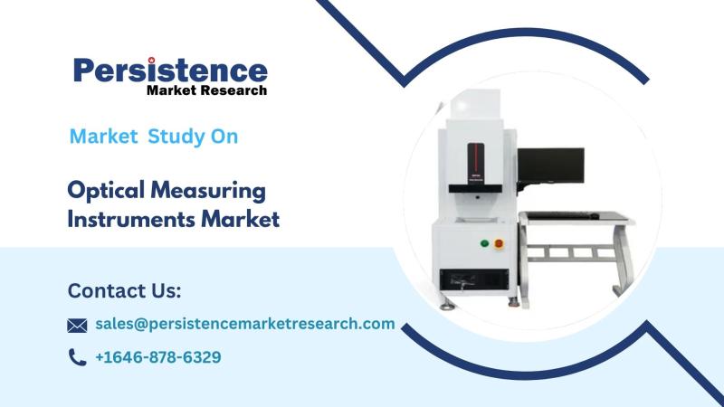Optical Measuring Instruments Market, Precision Innovation Shaping Industrial and Scientific Accuracy