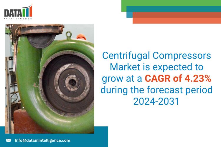 United State Centrifugal Compressors Market 2025: Industry Developments, Future Growth, Share & Industry Insights | Atlas Copco, Siemens, Elliott Group, Ingersoll Rand, Hitachi Ltd.