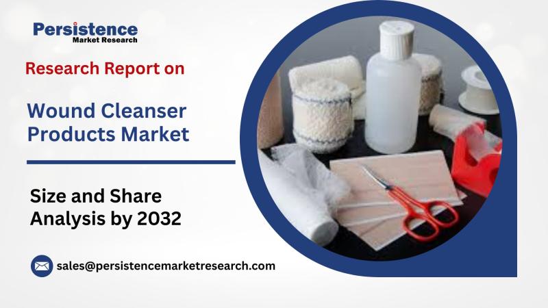 Wound Cleanser Products Market to Reach US$ 6.6 Bn by 2032, Growing at a CAGR of 5.3% - PMR Report