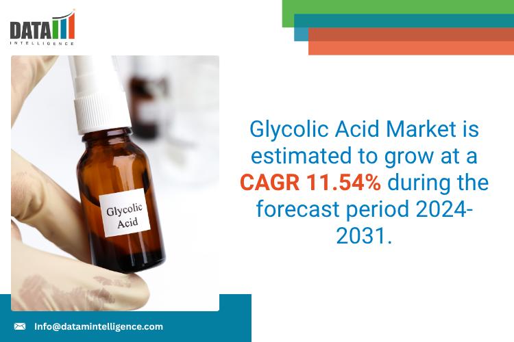 United State Glycolic Acid Market 2025: Industry Developments, Future Growth, Share & Industry Insights | Chemours Company, CABB Group, Zhonglan Industry Co., Ltd., Water Chemical Co
