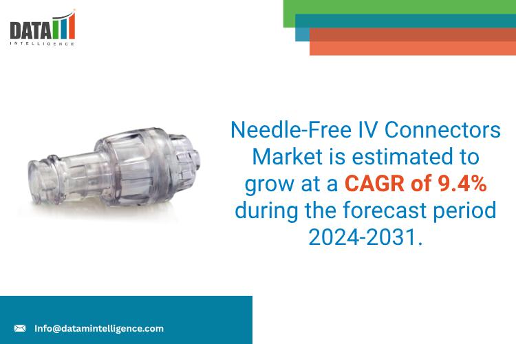 United State Needle-Free IV Connectors Market 2025: Industry Developments, Future Growth, Share & Industry Insights | Vygon SA, Cardinal Health, NP Medical Inc, Nexus Medical LLC, RyMed Technologies