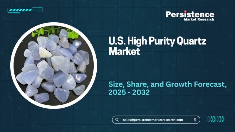 U.S. High Purity Quartz Market to Reach US$290.5 Million by 2032 Growing at 5.8 Percent CAGR