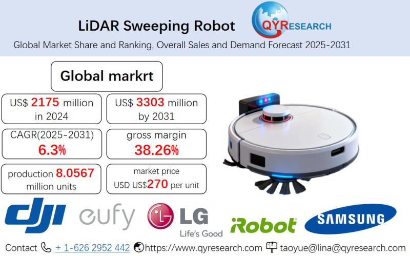 LiDAR Sweeping Robot - Global Market Share and Ranking, Overall Sales and Demand Forecast 2025-2031