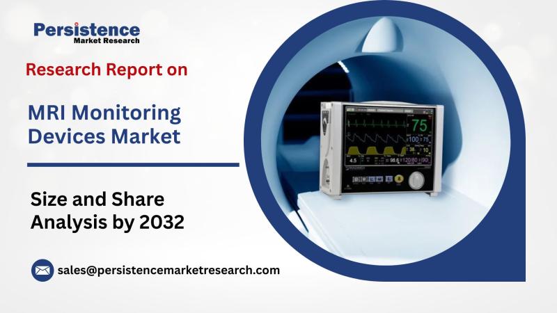 MRI Monitoring Devices Market Poised to Reach Significant Value by 2032