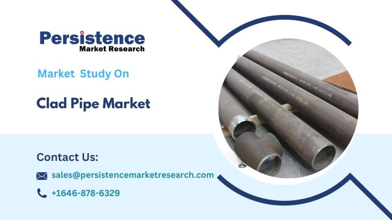 Clad Pipe Market, Strategic Insights into Manufacturing, Corrosion Resistance, and Industrial Applications