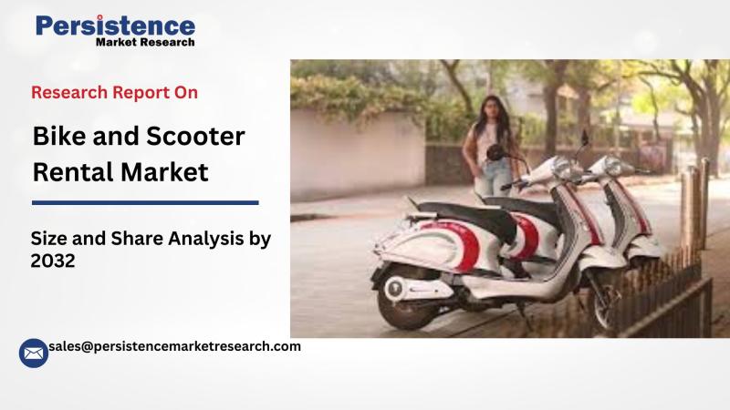 Bike and Scooter Rental Market Poised to Reach US$16.9 Bn by 2032 - PMR Report