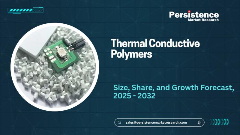 Thermal Conductive Polymers Market Value to Reach US$ 280.4 Million by 2032