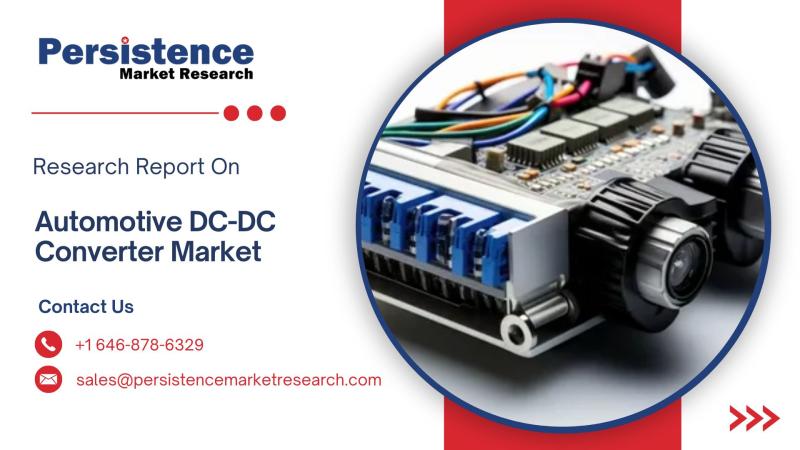 Automotive DC-DC Converter Market to Reach US$22.7 Billion by 2032, Growing at a 30.4% CAGR