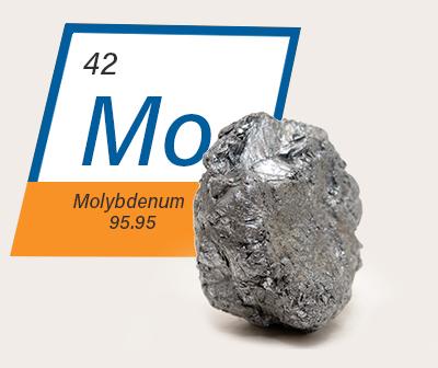 Molybdenum Industry Sector Trends: Industrial and Supply Dynamic | Jinduicheng Molybdenum Co. Ltd., American CuMo Mining, Compañía Minera Antamina S.A, Thompson Cek Metals, Moly metal LLP
