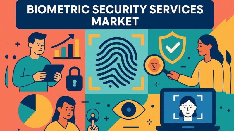 Biometric Security Services Market Is Booming So Rapidly with NEC Corporation, Thales Group, IDEMIA
