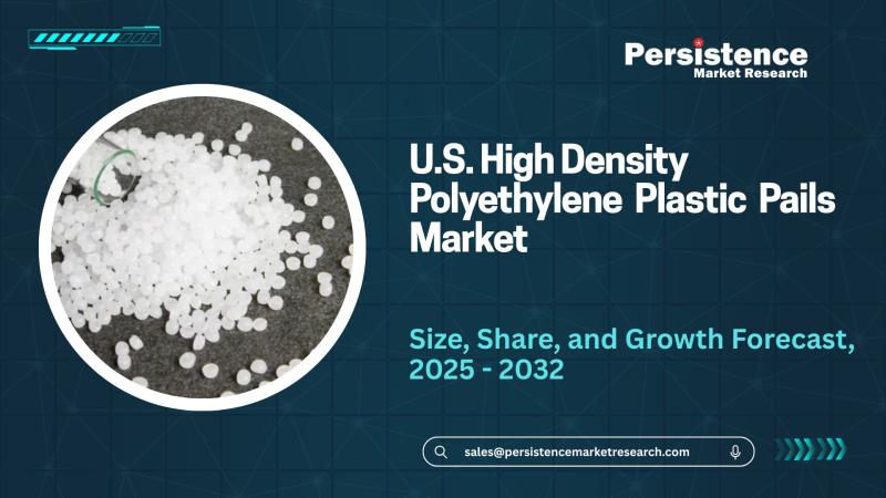 U.S. High Density Polyethylene Plastic Pails Market to Reach US$ 991.4 Million by 2032 Driven by 5.8 Percent CAGR Growth