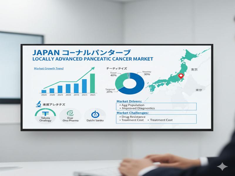Japan Locally Advanced Pancreatic Cancer Industry growing to US$ 89.04 million by 2033 | Growth Drivers, Treatment Innovations, and Emerging Opportunities in Chemotherapy, Targeted Therapy, and Immunotherapy.