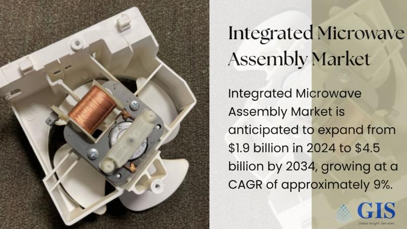 Integrated Microwave Assembly Market to grow from $1.9 Bn (2024) to $4.5 Bn (2034) at 9% CAGR. Keyplayers: API Technologies, Cobham Advanced Electronic Solutions, Teledyne Microwave Solutions