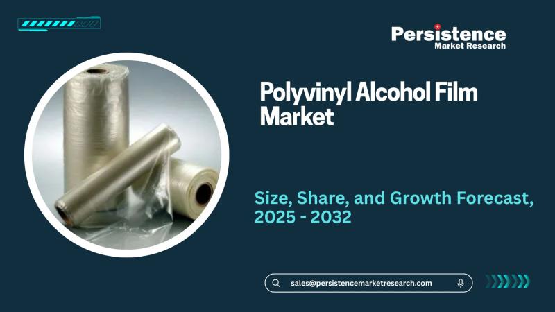 Polyvinyl Alcohol Film Market to Reach US$ 730.3 Million by 2032