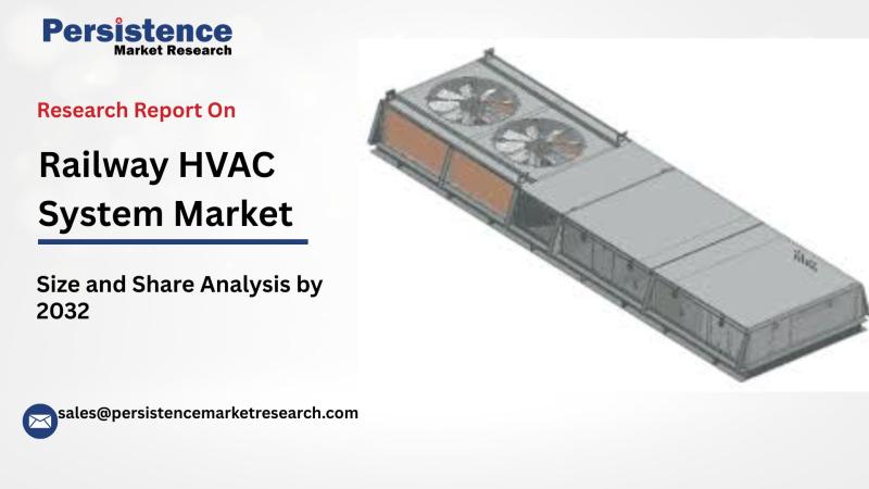 Railway HVAC System Market to Reach US$ 9.7 Bn by 2032, Exhibiting a 4.1% CAGR