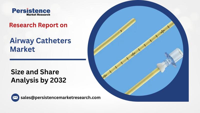 Airway Catheters Market Set to Surge to US$874.4 Million by 2032 - PMR Report