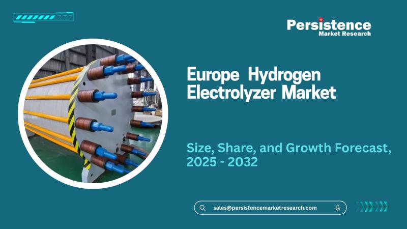 Europe Hydrogen Electrolyzer Market Set to Surge from US$774.5 Million in 2025 to US$18 Billion by 2032, Driven by Decarbonization and Renewable Energy Integration