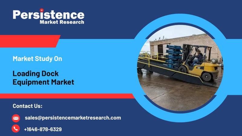 Loading Dock Equipment Market Insights, Transforming Industrial Loading with Smart Automation