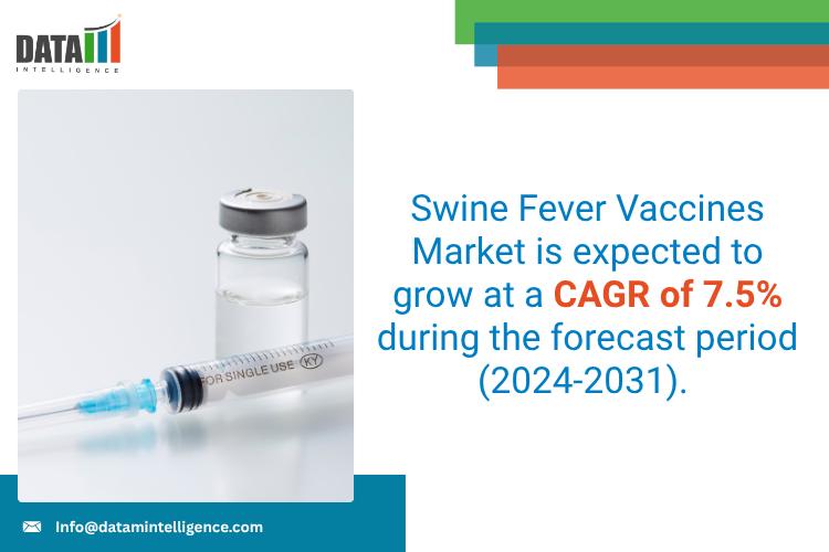 Classical Swine Fever Vaccines Market 2025: Industry Developments, Future Growth, Share & Industry Insights | Panav Biotech, Boehringer Ingelheim, Ceva, Bioveta, Qilu Animal Health