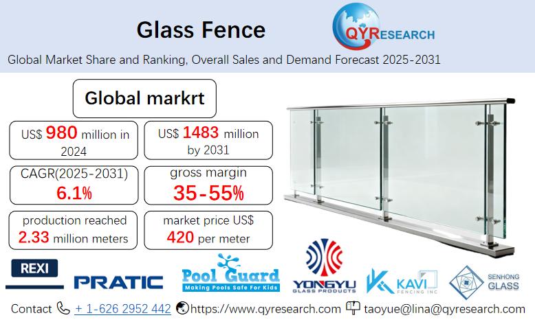 Glass Fence - Global Market Share and Ranking, Overall Sales and Demand Forecast 2025-2031