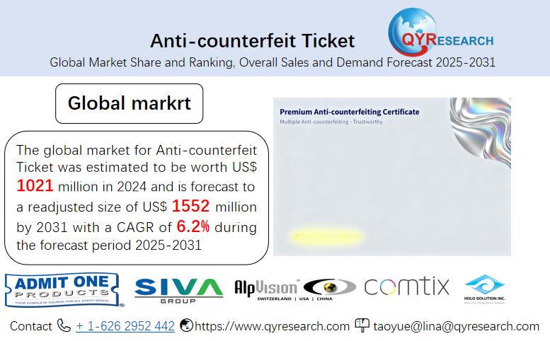Anti-counterfeit Ticket - Global Market Share and Ranking, Overall Sales and Demand Forecast 2025-2031