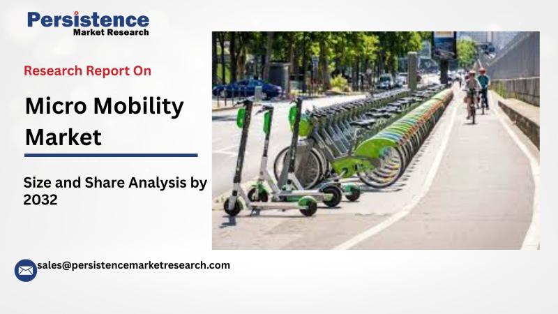 Micro Mobility Market Set to Surge from US$84.9 Bn in 2025 to US$230.1 Bn by 2032 - PMR Report