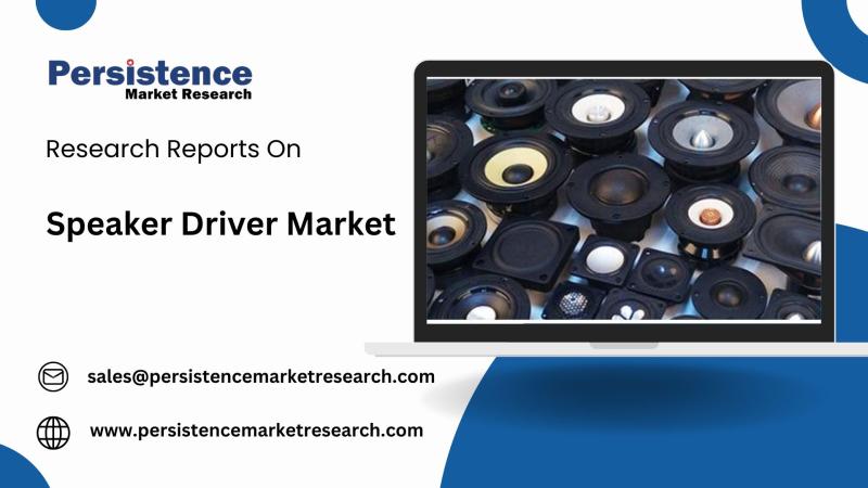 Speaker Driver Market Expected to Grow at a CAGR of 2.3% Through 2032