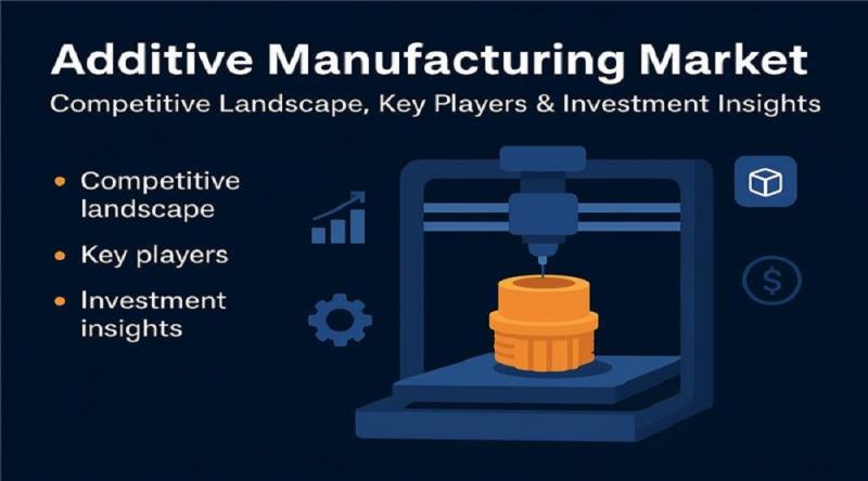 Strategic Analysis of the Additive Manufacturing Market: Innovation, Competition & Investments