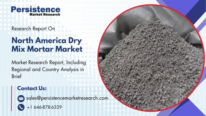 North America Dry Mix Mortar Market to Reach US$37.4 Billion by 2032 Driven by Growing Infrastructure Development