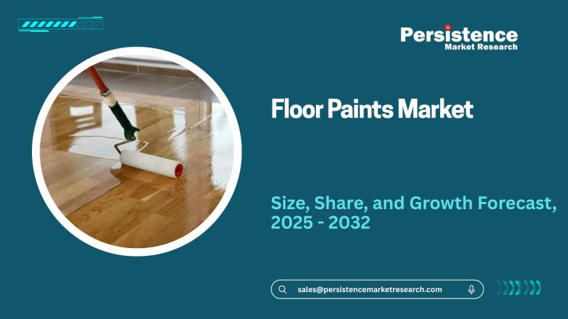 Floor Paints Market Size to Reach US$6.1 Billion by 2032