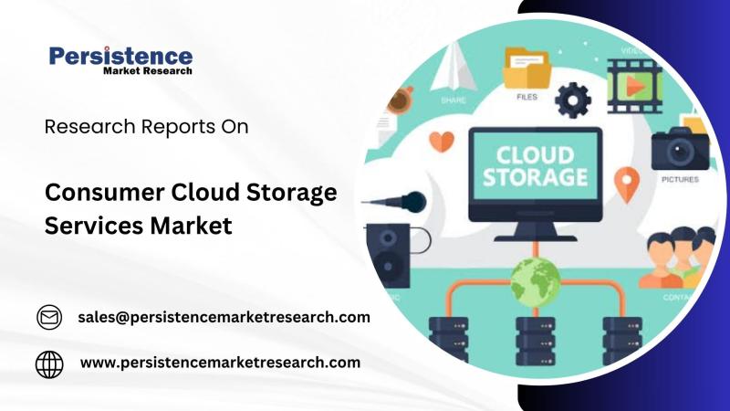 Consumer Cloud Storage Services Market Projected to Reach USD 57.6 Billion by 2032