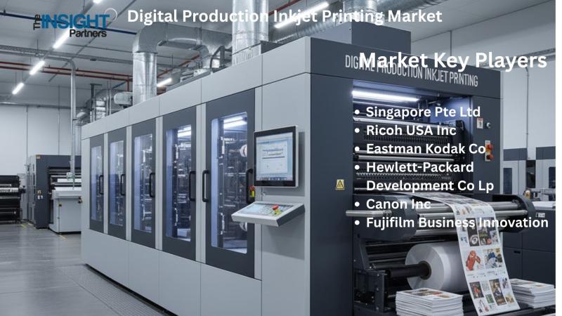 Digital Production Inkjet Printing Market Poised for Rapid Transformation as Demand for High-Speed, Customizable Print Solutions Surges