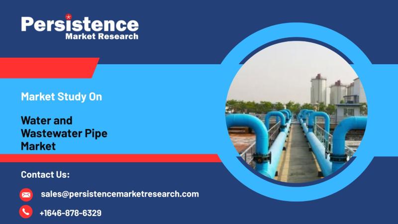 Water and Wastewater Pipe Market, Strengthening Urban Resilience Through Efficient Distribution Systems – openPR.com