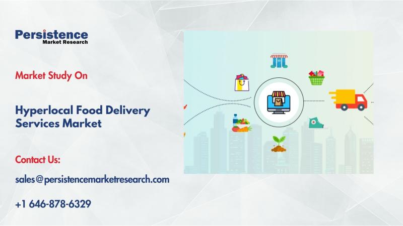 Hyperlocal Food Delivery Market to Reach US$930.1 Bn by 2032 Driven by Convenience & Tech
