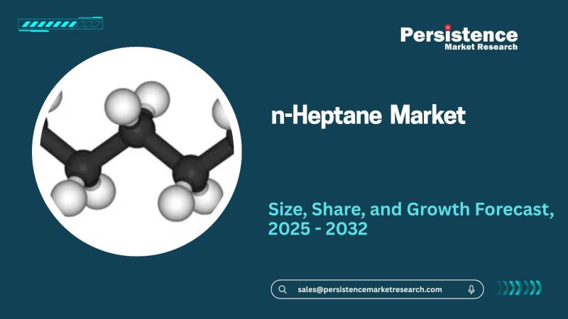 n-Heptane Market to Reach USD 1,198 Million by 2032