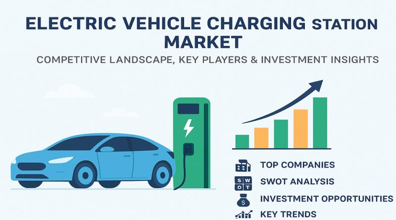 Electric Vehicle Charging Station Market Power Players: Strategic Moves, Strengths & Market Opportunities