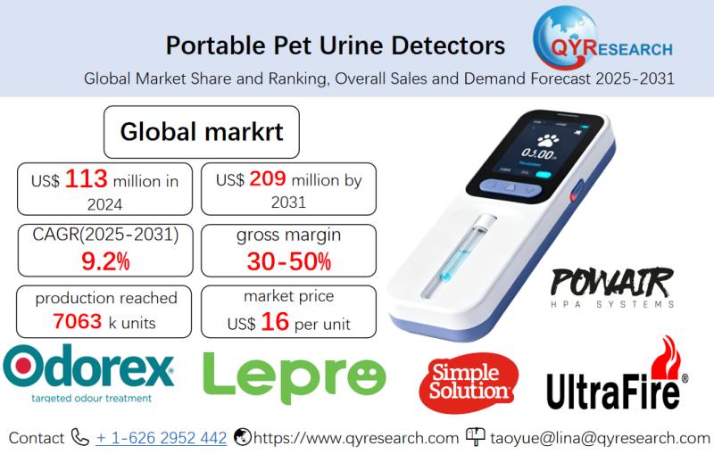 Portable Pet Urine Detectors Market Size, Trends, Growth: Global Forecast 2025-2031