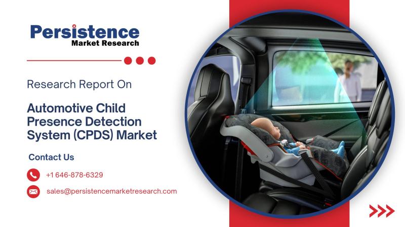 Automotive CPDS Industry Set to Surpass US$1,554.4 Million by 2032 with a 17.3% CAGR