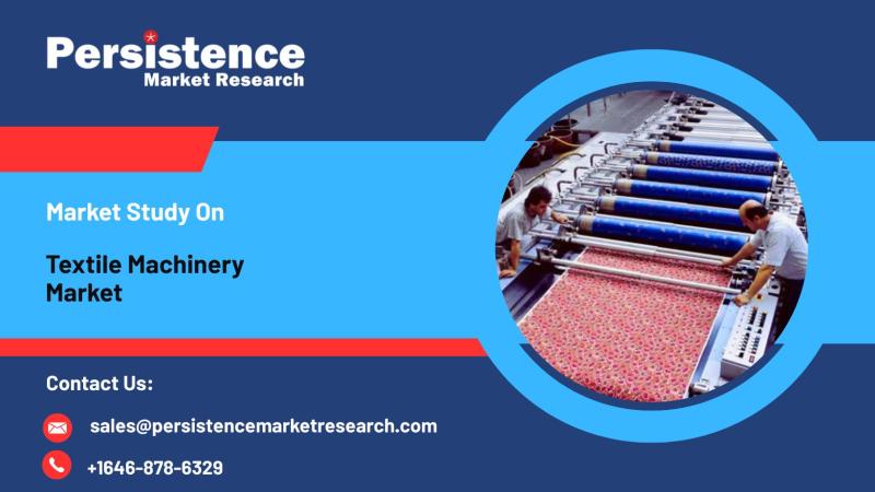 Textile Machinery Market, Emerging Technologies Powering the Next Wave of Textile Manufacturing