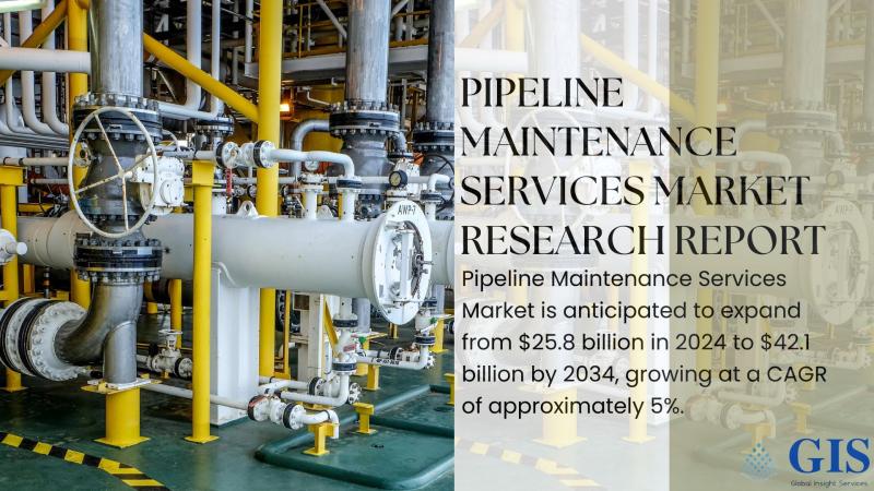 Pipeline Maintenance Services Market Expected to Grow from $25.8 Billion in 2024 to $42.1 Billion by 2034 at 5% CAGR | Overall Study Report