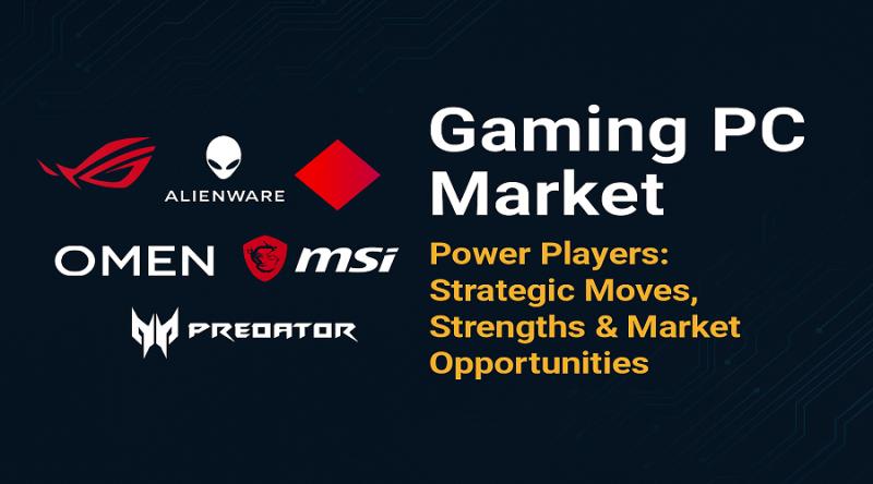 Gaming PC Market Power Players: Strategic Moves, Strengths & Market Opportunities